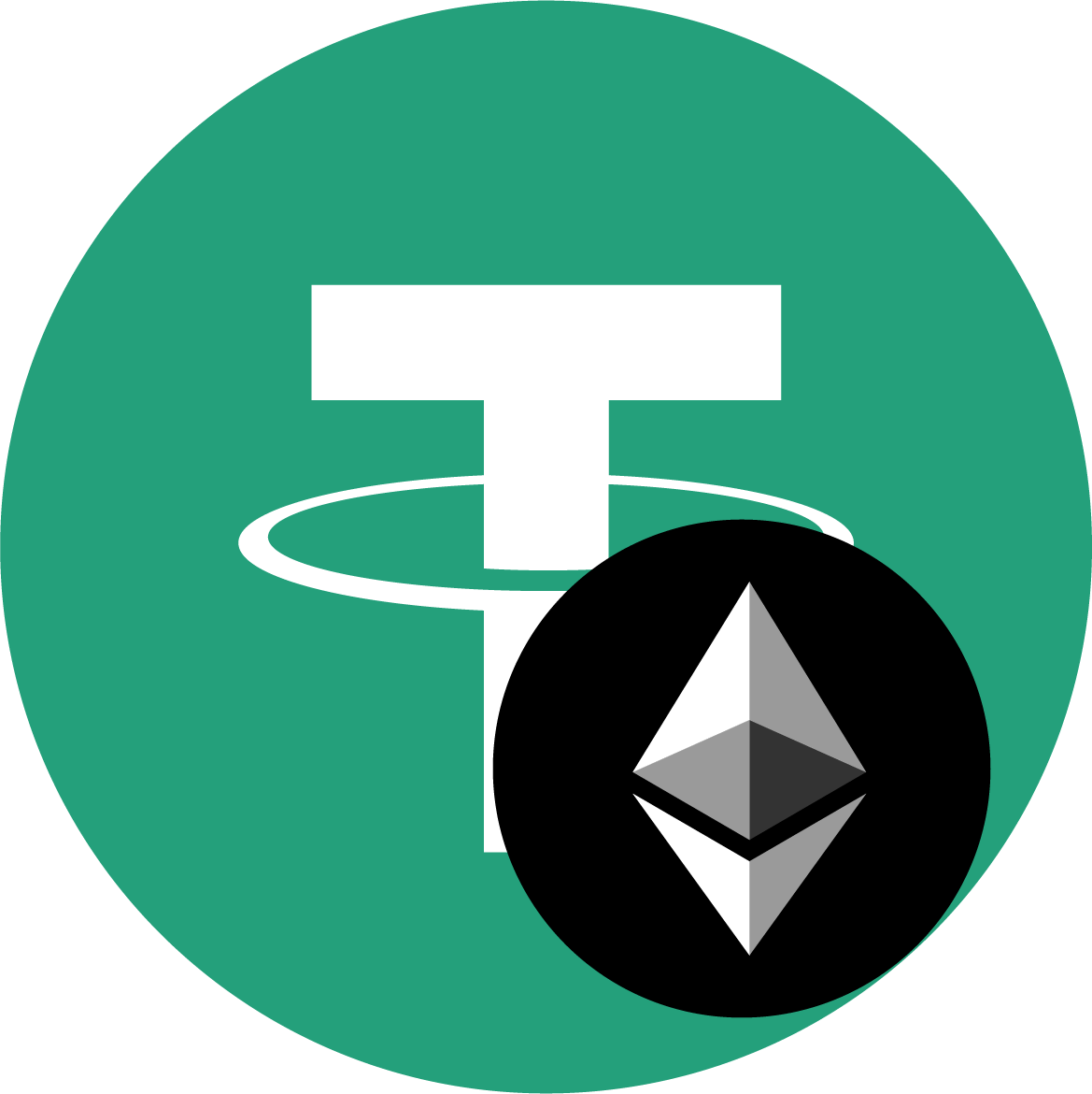 USDT Tether ERC20